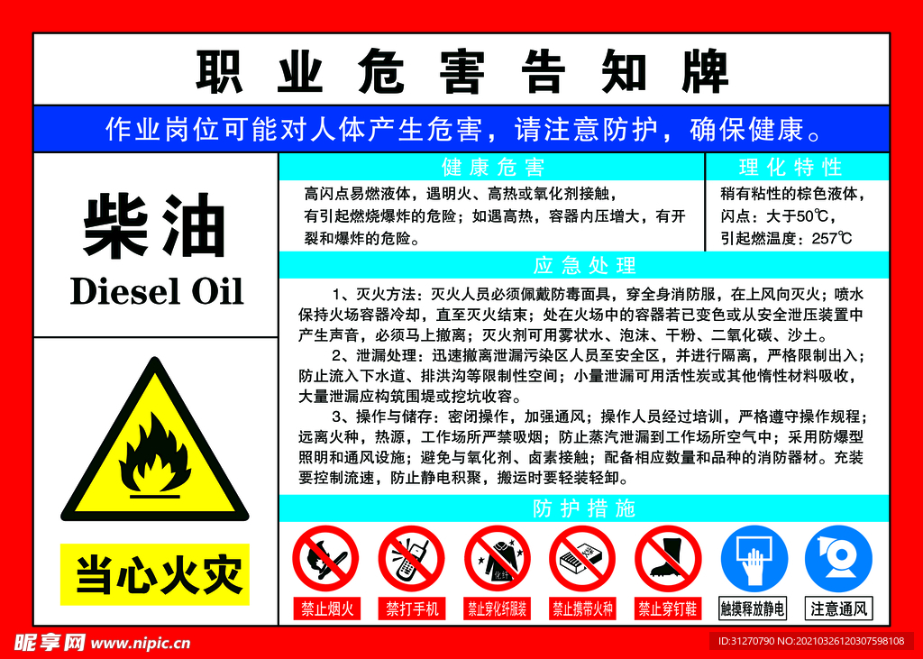 职业危害告知牌