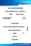 物业管理牌子