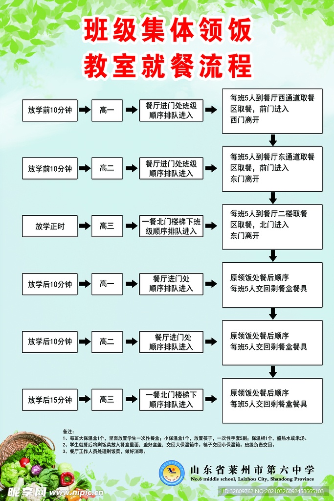学校食品制度刊板