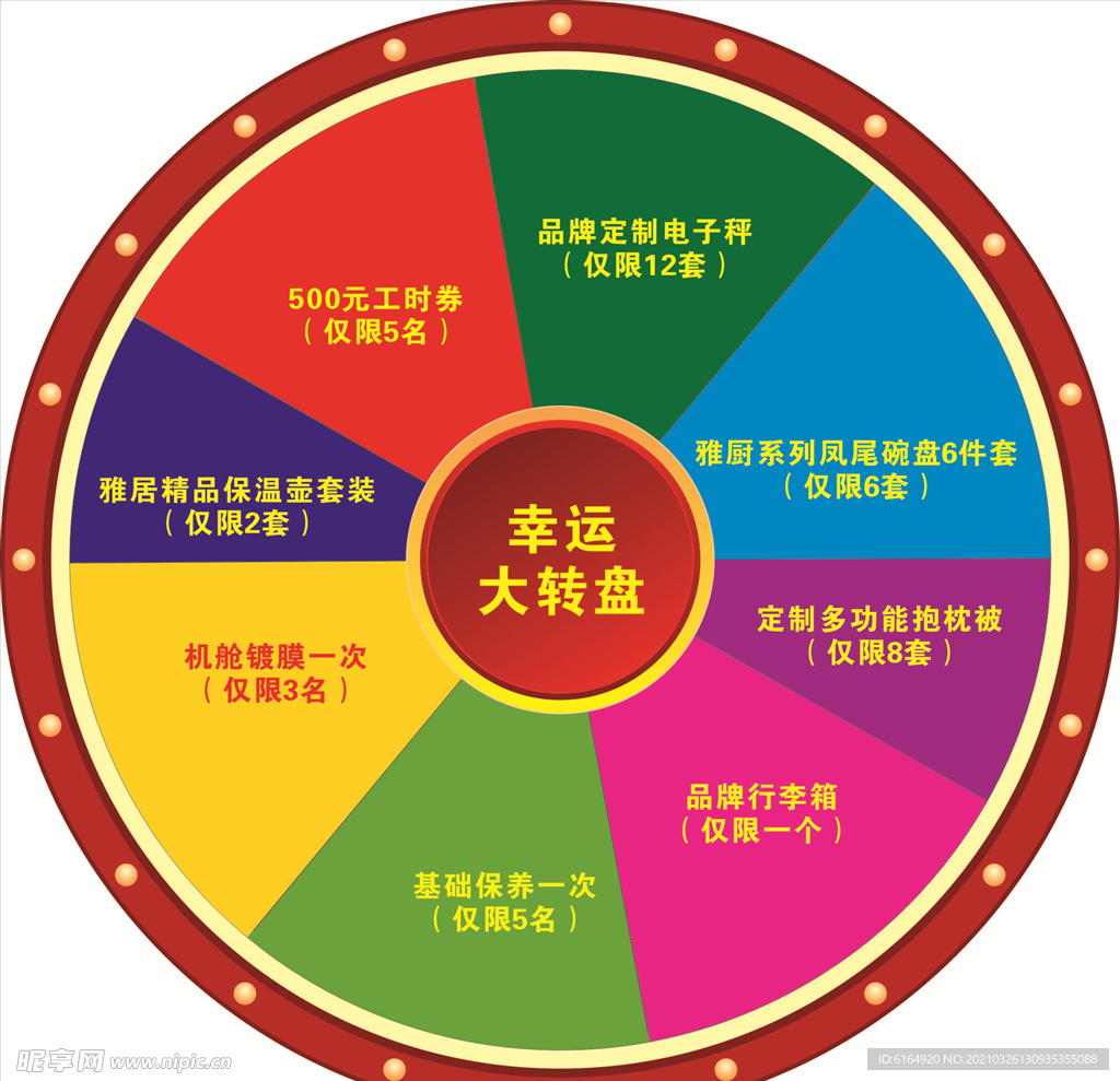 抽奖转盘