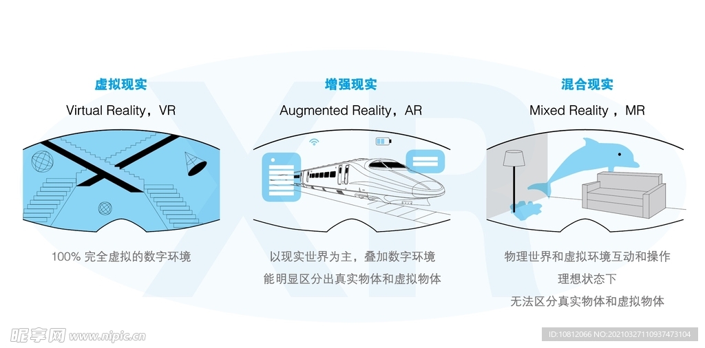 XR结构