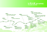 企业历程