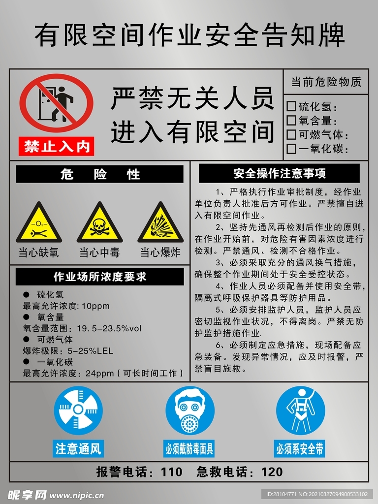 有限空间作业安全告知牌