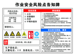 作业安全风险点告知牌