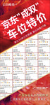 车位优惠特价成交