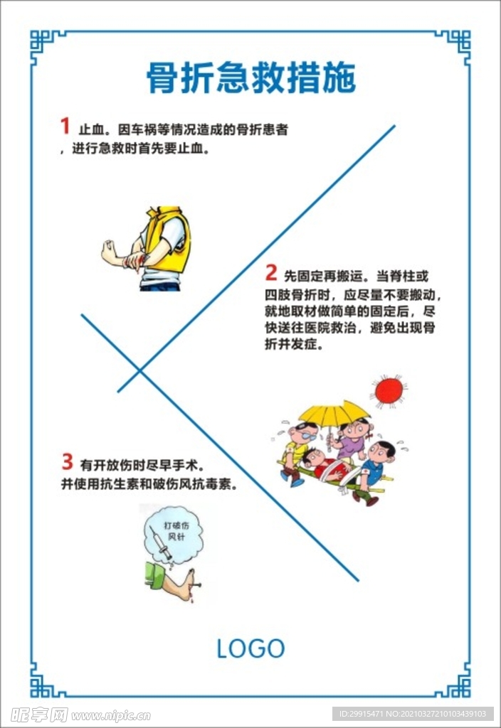 骨折急救措施