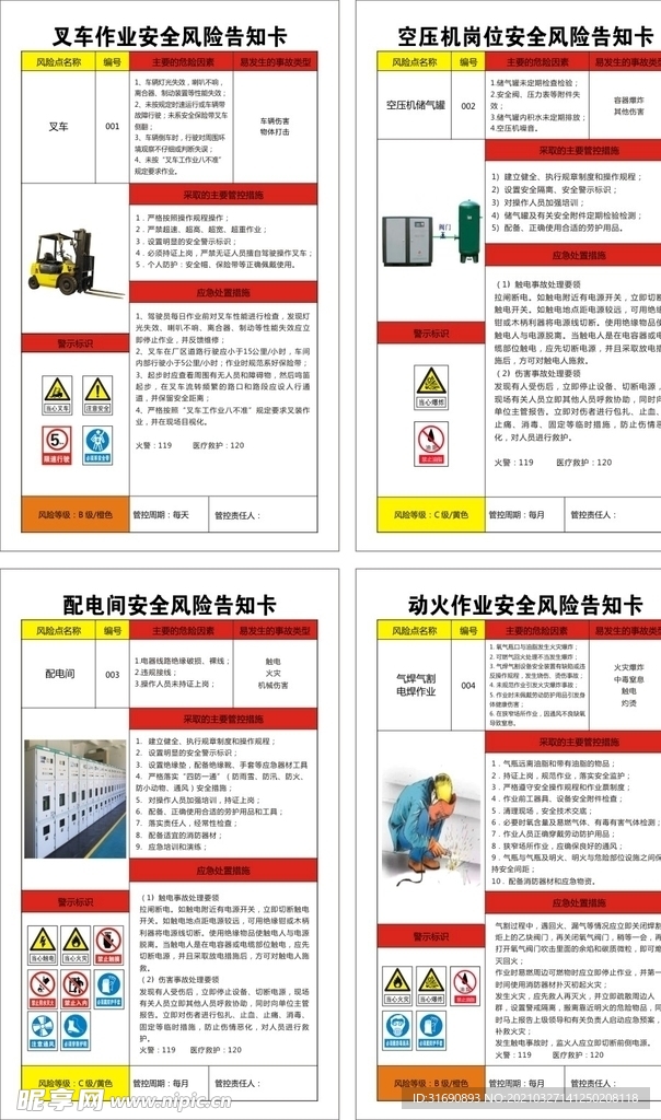 岗位安全风险告知卡