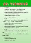 操作