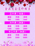 唯美花朵美容院价格表