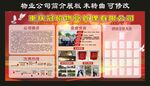 冠昭物业管理 简介展板