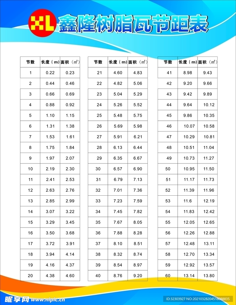 高强度树脂瓦节距表树脂瓦节距表