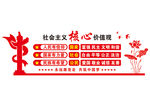 社会主义核心价值观