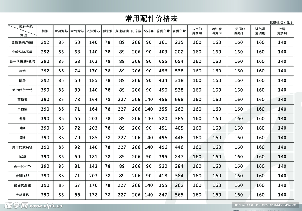 北京现代备件价格表