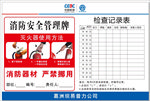 消防安全牌
