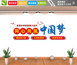 中国梦