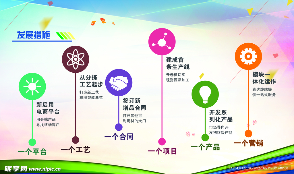 企业文化展板
