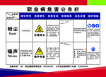 职业病危害公告栏