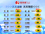 海鲜价目表