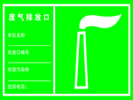 废气排放口
