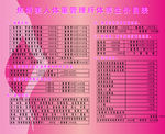 养生价目表