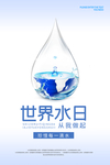 世界水日图片