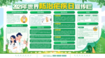 世界防治疟疾