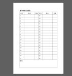 培训人员签字表