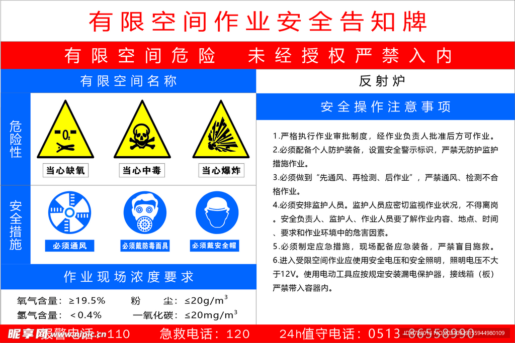 安全告知牌