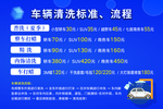 洗车海报