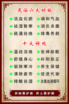 足浴海报