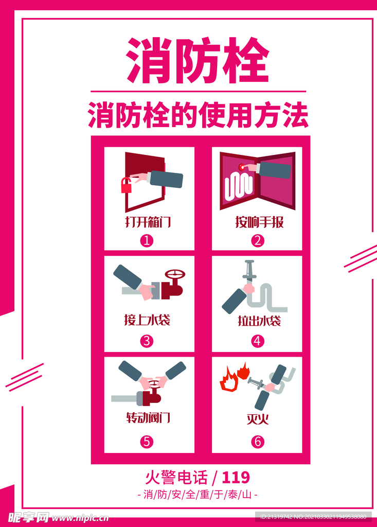 消防栓使用说明Vi标识