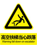 当心跌落