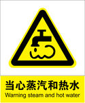 当心蒸汽和热水