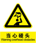 当心碰头