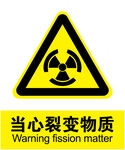 当心裂变物质