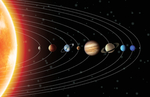 太阳系行星图 太阳系