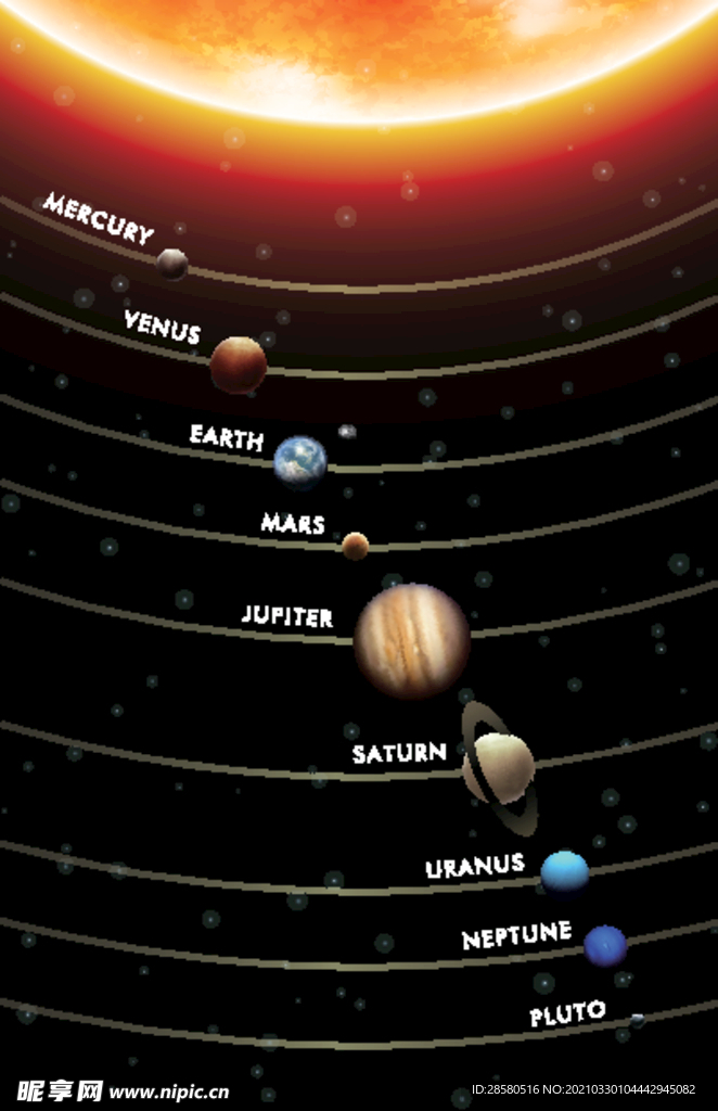 太阳系行星图 银河系