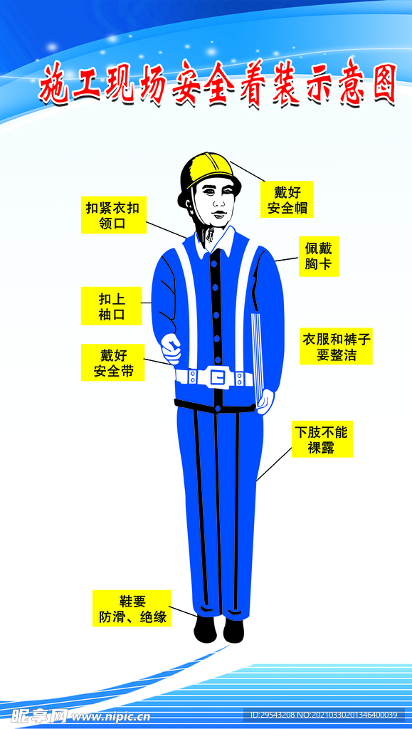 施工现场安全着装示意图