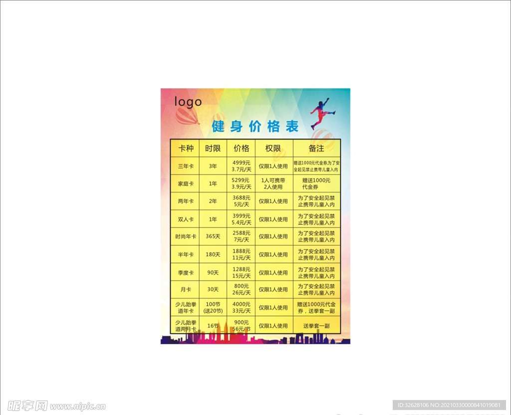 健身价目表