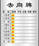 去向牌