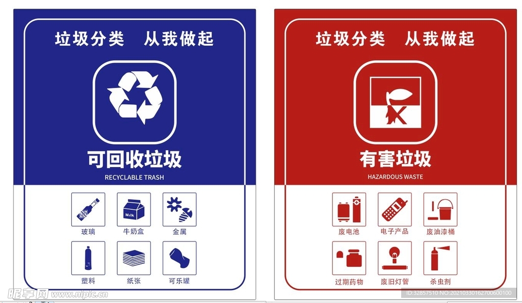 垃圾分类