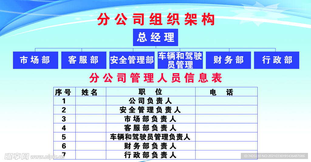 网约车
