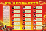 企业荣誉宣传栏