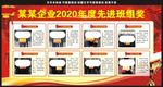 企业先进班组宣传栏