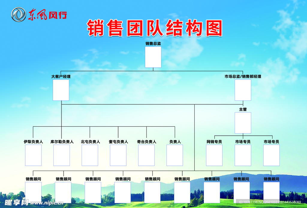 组织架构图