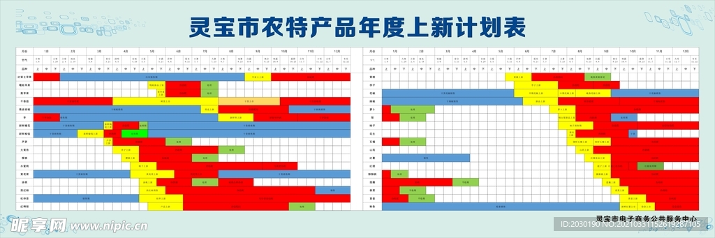 农产品热销期展示图