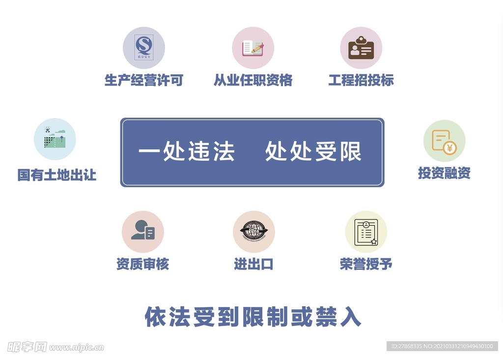 生产图标