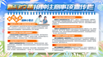 新冠疫苗接种注意事项宣传展板