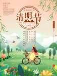 清明
