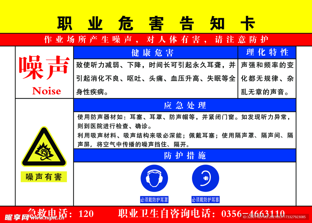 职业病危害告知卡